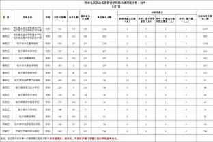 新利18国际官网截图4